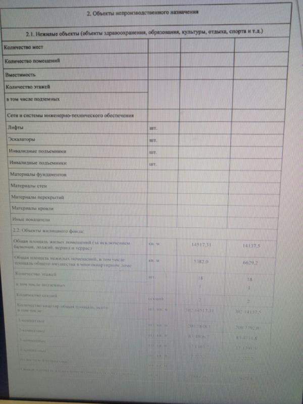 ЖК Вертикаль разрешение на ввод в эксплуатацию - 2