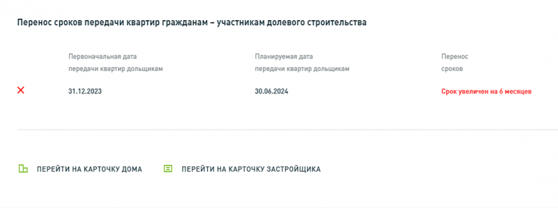 Как проверить надёжность застройщика?