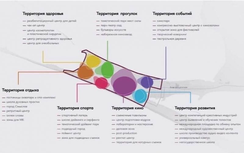 Благодаря "Новой Анапе" появится не менее 14 тысяч рабочих мест
