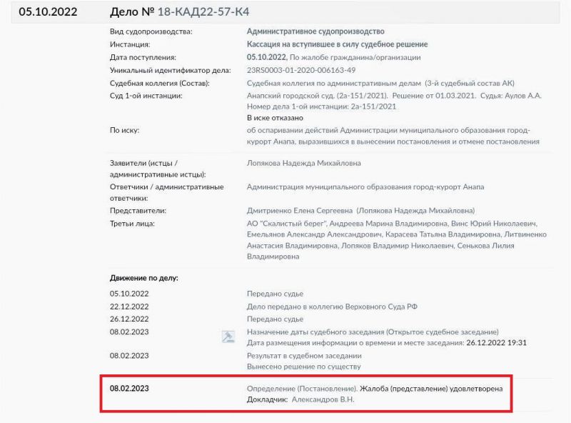 Верховный суд встал на сторону собственников КП "Златоград"