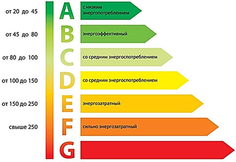 Сбербанк запустил программу 