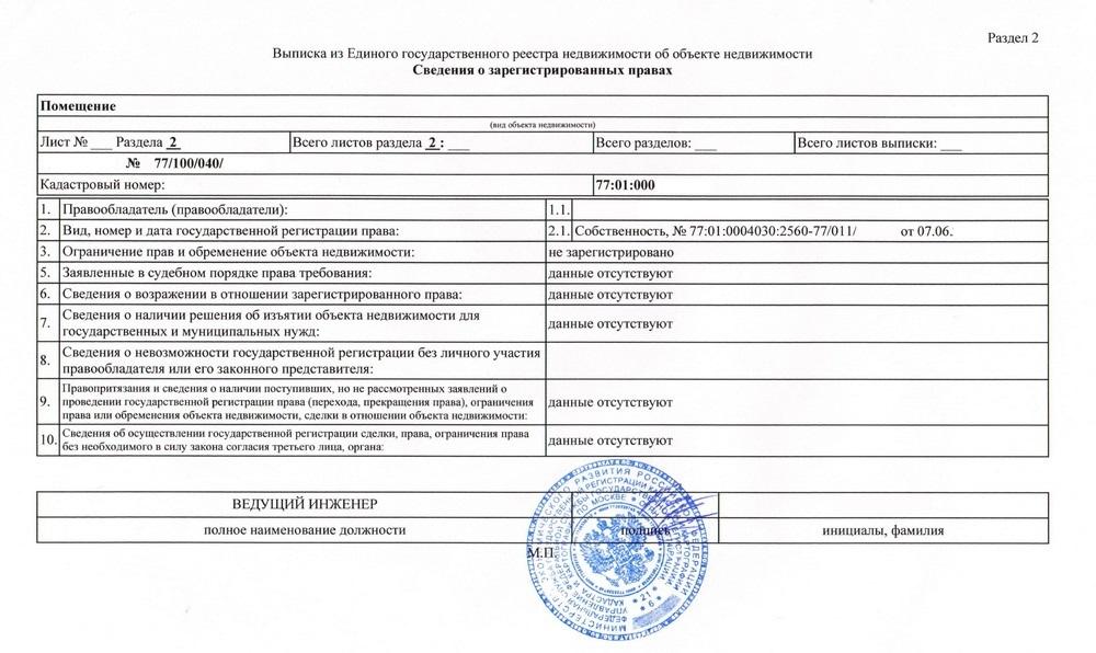 Выписки из ЕГРН: виды, предназначение и стоимость